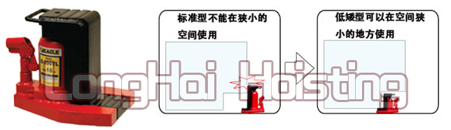 GT低矮型爪式千斤頂