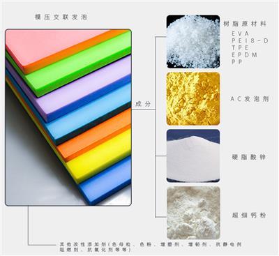 包裝線上的無名英雄 輔助設備如何重塑包裝效率